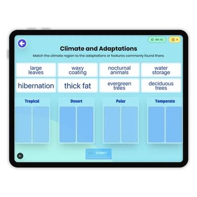 Climate and Adaptations - game educational content