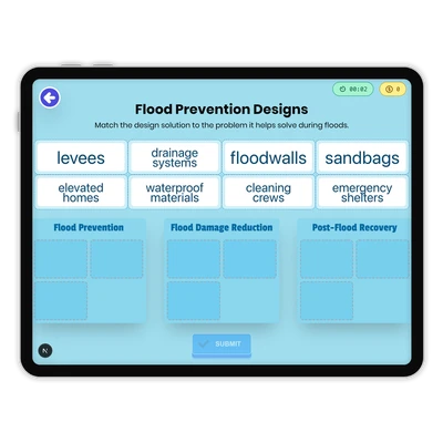Flood Prevention Designs - game educational content