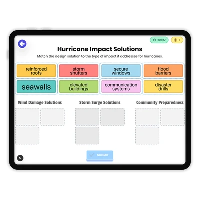 Hurricane Impact Solutions - game educational content