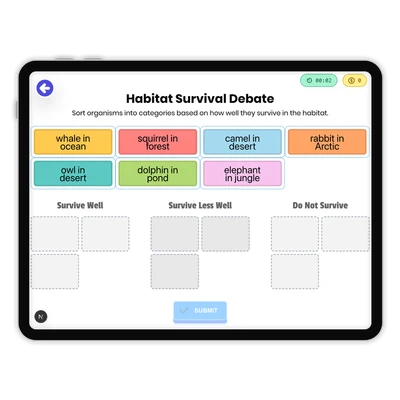 Habitat Survival Debate - game educational content