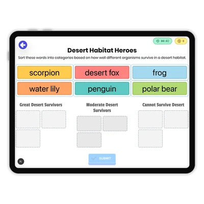 Desert Habitat Heroes - game educational content