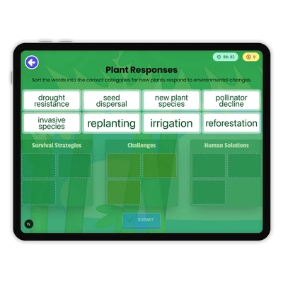 Plant Responses - game educational content