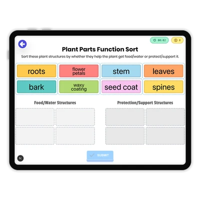 Plant Parts Function Sort - game educational content
