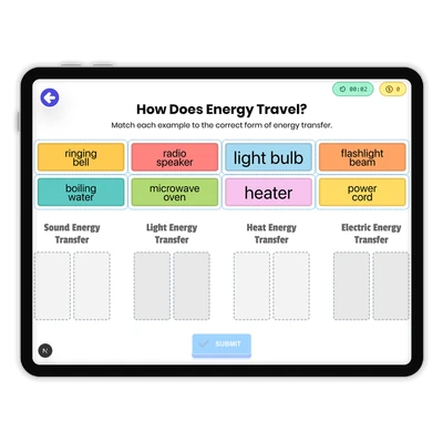 How Does Energy Travel? - game educational content