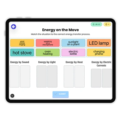 Energy on the Move - game educational content