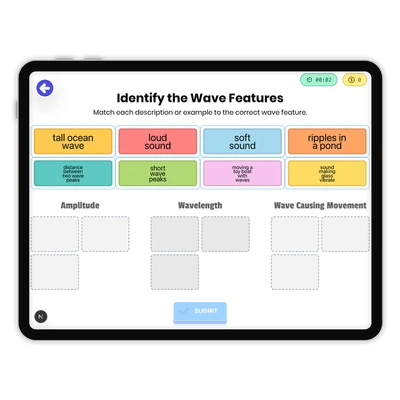 Identify the Wave Features - game educational content
