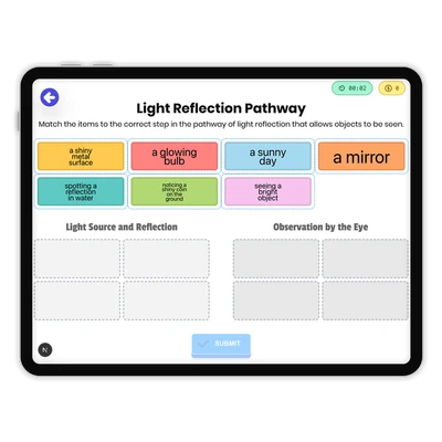 Light Reflection Pathway - game educational content