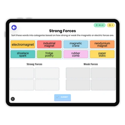 Strong Forces - game educational content