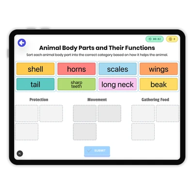 Animal Body Parts and Their Functions - game educational content