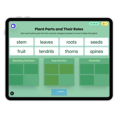Plant Parts and Their Roles - game educational content