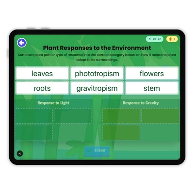 Plant Responses to the Environment - game educational content