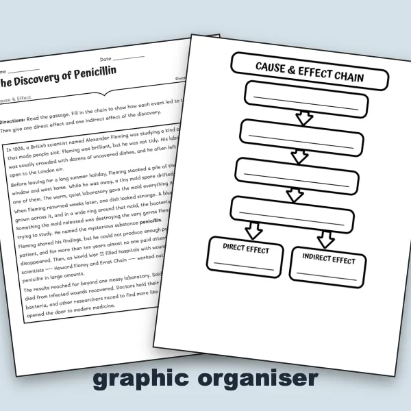 The Discovery of Penicillin - worksheet educational content