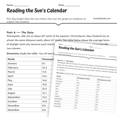 Reading the Sun's Calendar - worksheet educational content