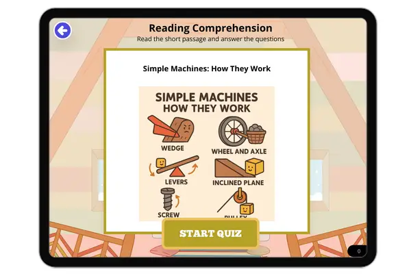 Simple Machines: How They Work - reading educational content