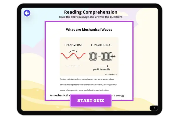 What are Mechanical Waves - reading educational content