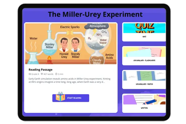 The Miller-Urey Experiment - reading educational content