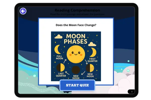 Does the Moon Face Change? - reading educational content