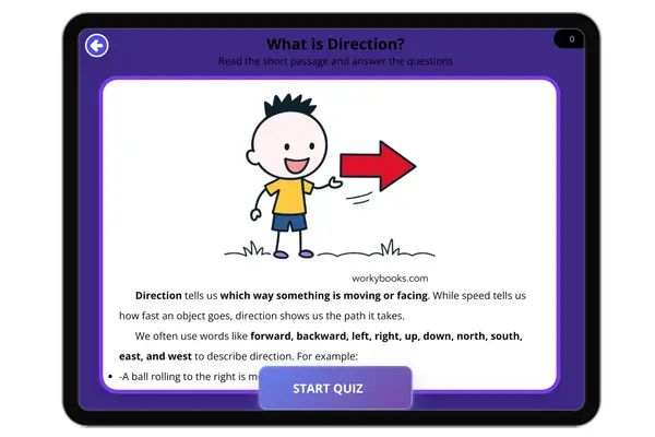 What is Direction? - reading educational content