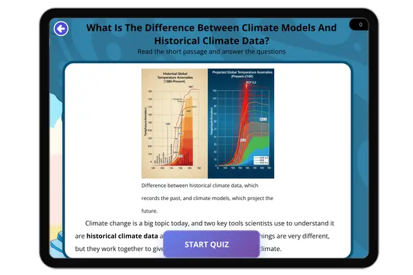What Is The Difference Between Climate Models And Historical Climate Data? - reading educational content