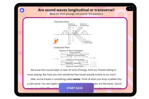 Are sound waves longitudinal or transverse? - reading educational content