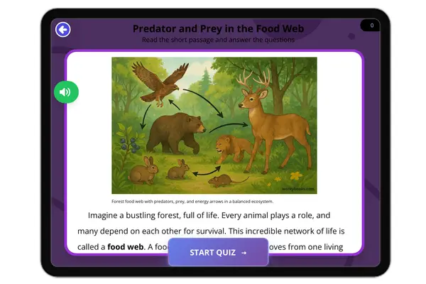 Predator and Prey in the Food Web - reading educational content