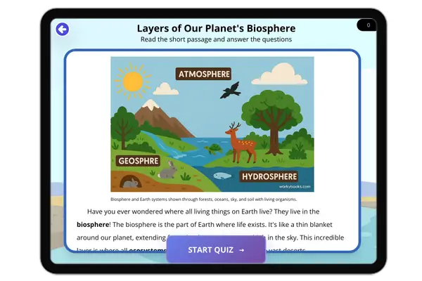 Layers of Our Planet's Biosphere - reading educational content