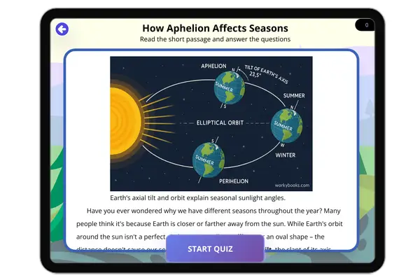 How Aphelion Affects Seasons - reading educational content