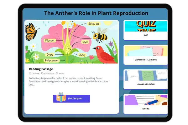 The Anther's Role in Plant Reproduction - reading educational content
