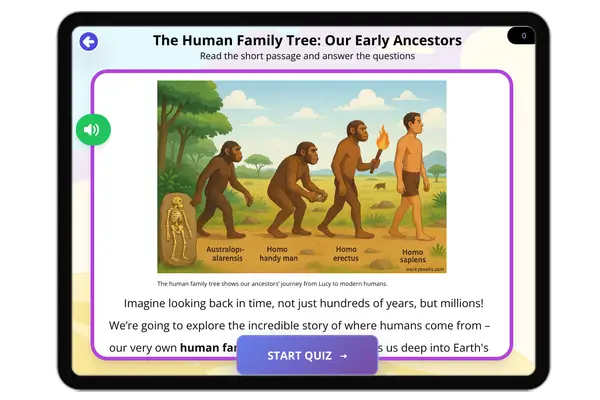 The Human Family Tree: Our Early Ancestors - reading educational content