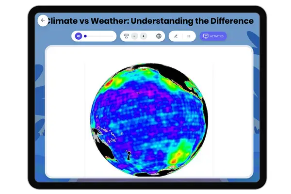 Climate vs Weather: Understanding the Difference - reading educational content