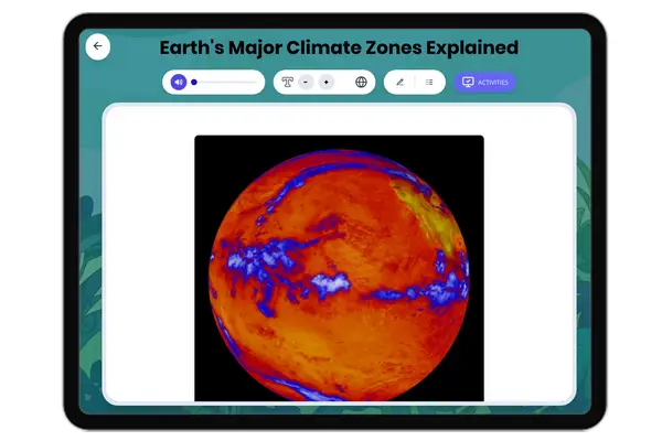 Earth's Major Climate Zones Explained - reading educational content
