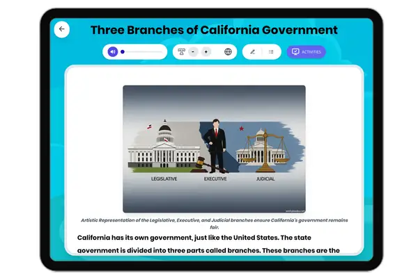 Three Branches of California Government - reading educational content
