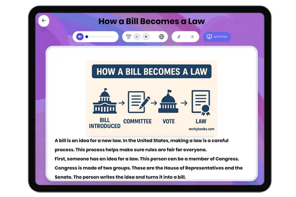 How a Bill Becomes a Law - reading educational content