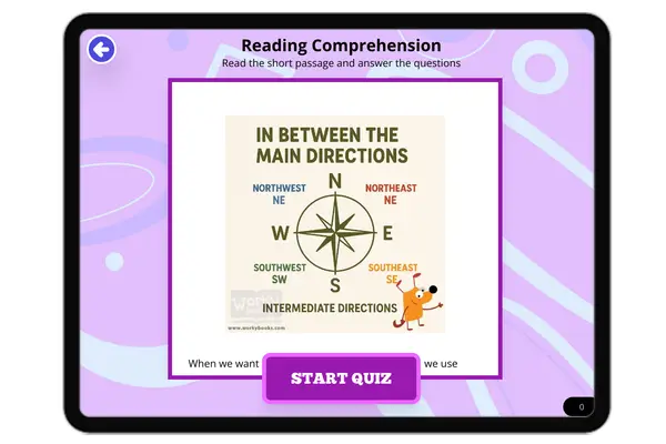 In Between the Main Directions - reading educational content