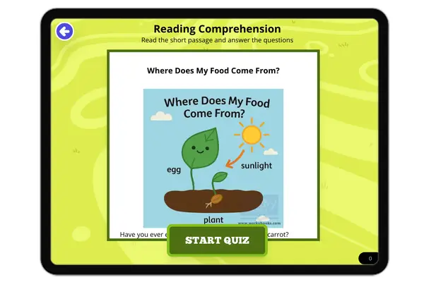 Where Does My Food Come From? - reading educational content