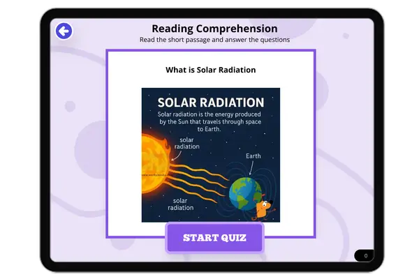 What is Solar Radiation - reading educational content