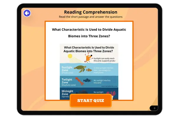 What Characteristic Is Used to Divide Aquatic Biomes into Three Zones? - reading educational content