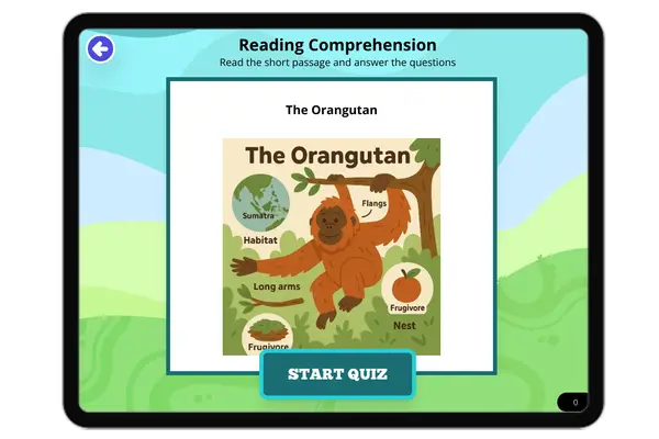 The Orangutan - reading educational content