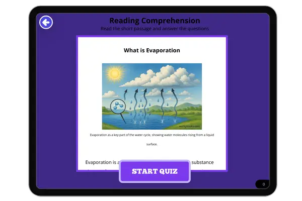 What is Evaporation - reading educational content