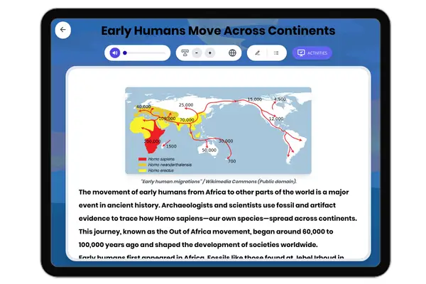 Early Humans Move Across Continents - reading educational content