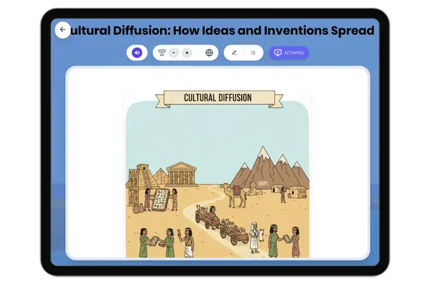 Cultural Diffusion: How Ideas Spread - reading educational content