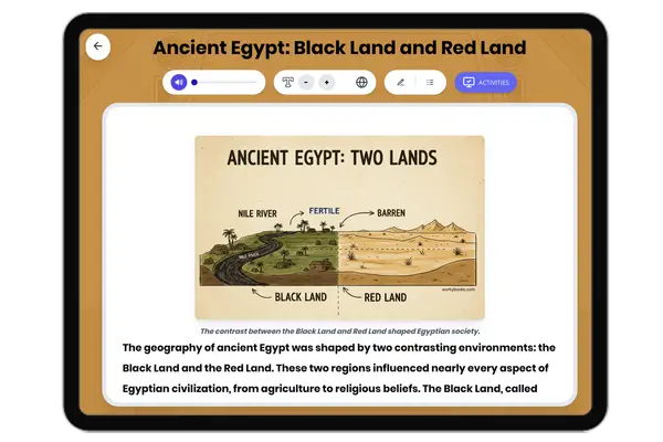 Egypt's Black Land and Red Land - reading educational content