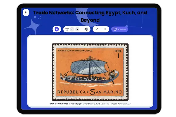Trade Networks: Connecting Egypt, Kush, and Beyond - reading educational content
