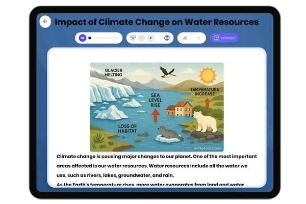 Impact of Climate Change on Water Resources - reading educational content