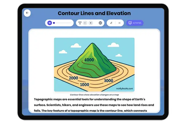 Contour Lines and Elevation - reading educational content