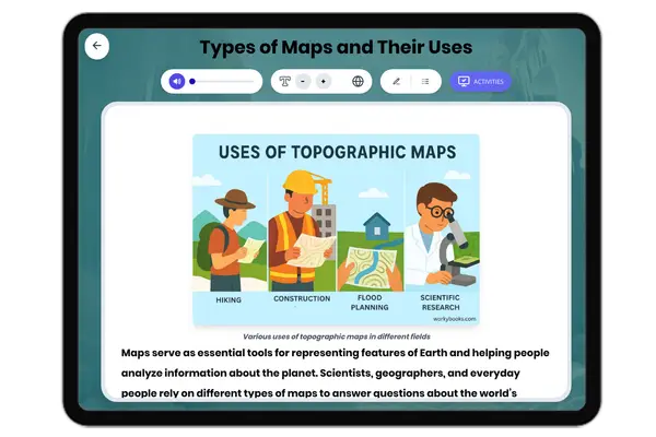 Types of Maps and Their Uses - reading educational content