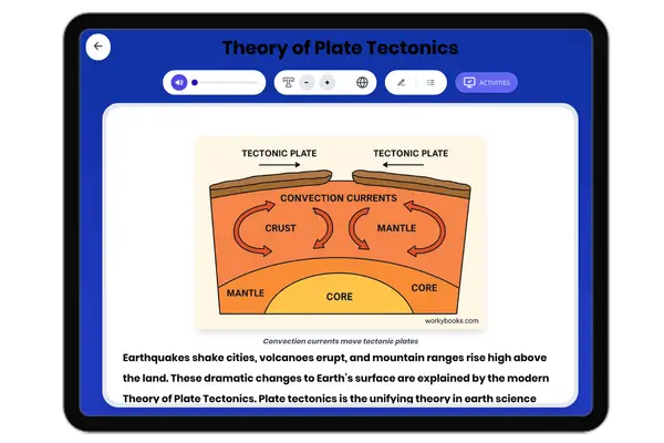 Theory of Plate Tectonics - reading educational content