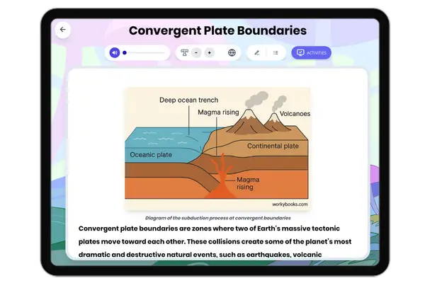Convergent Plate Boundaries - reading educational content