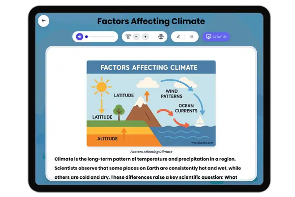 Factors Affecting Climate - reading educational content
