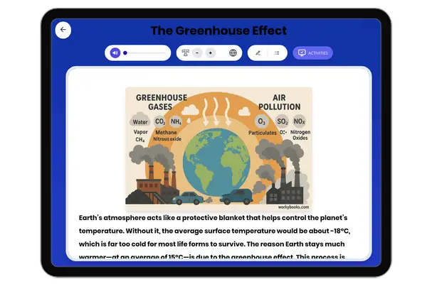 The Greenhouse Effect - reading educational content